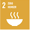 zero hunger
